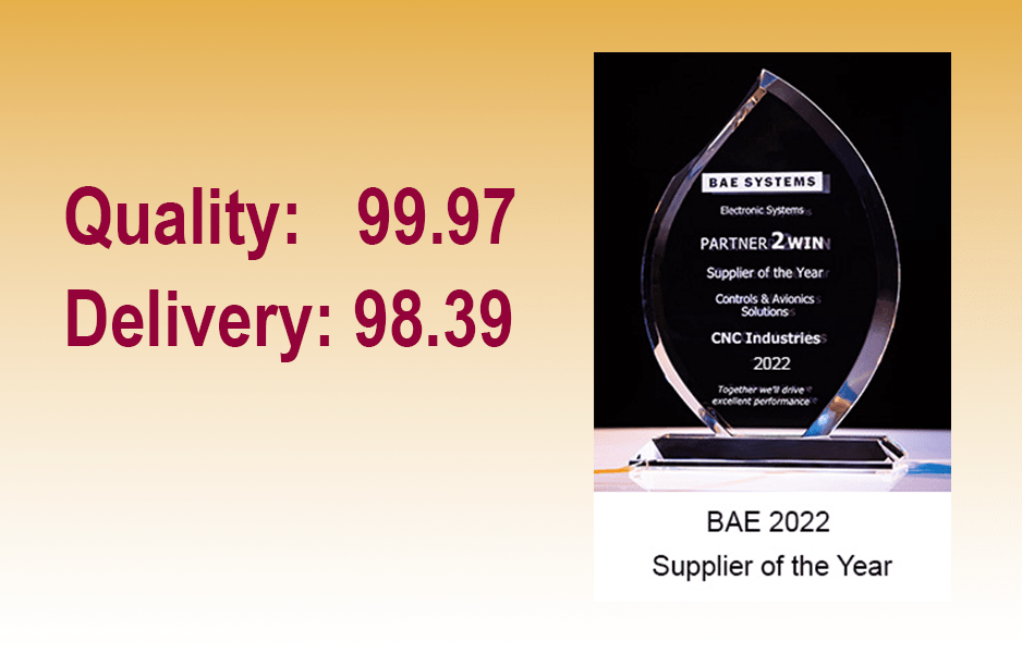CNC supplier scorecard